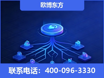 红河-全链豆包优化
