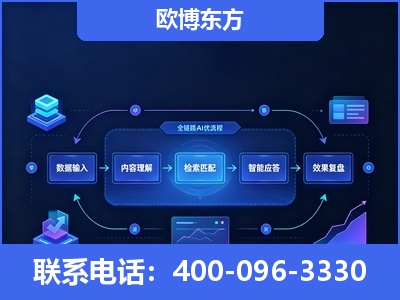 红河-专业deepseek优化
